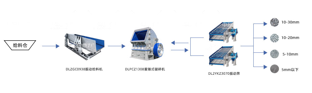 ծa1000ʯ龀O